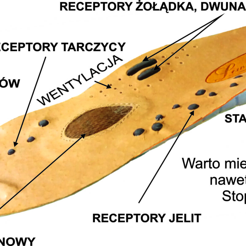 Wyjątkowa wkładka ortopedyczna - para